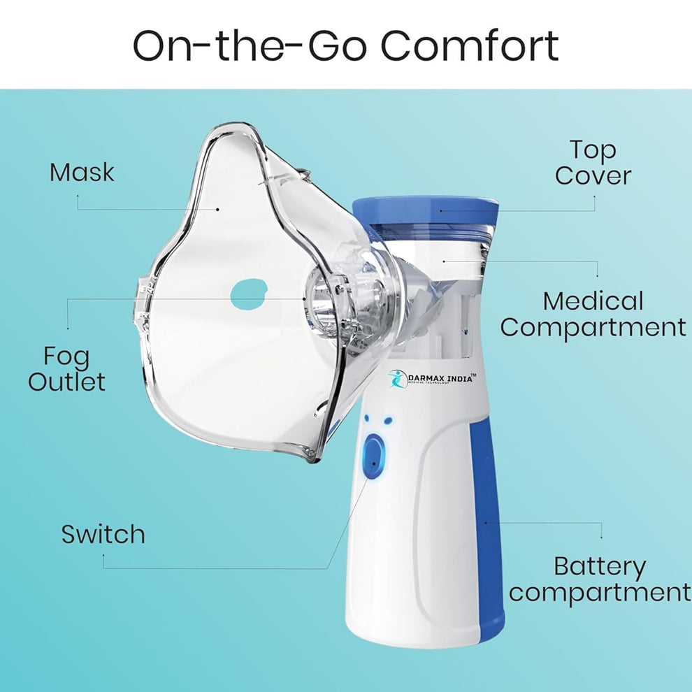 Portable Mesh Nebulizer